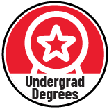 Undergraduate Degrees & Requirements