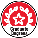 Graduate Degrees & Requirements